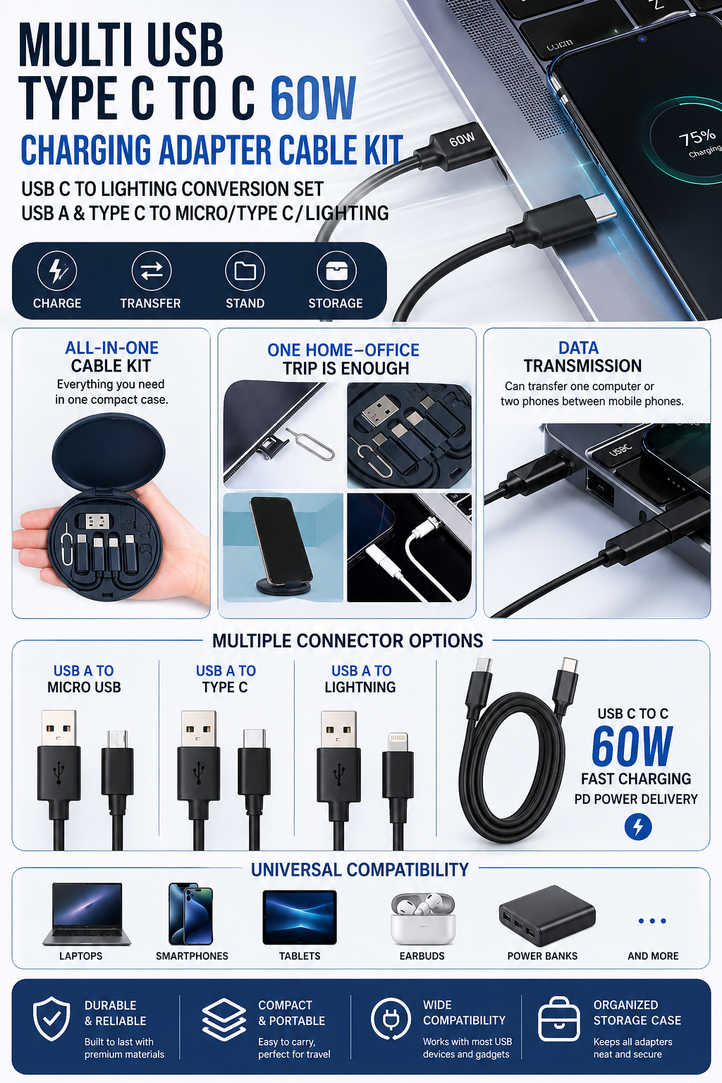Multi USB Charging Adapter Kit – USB-C, Lightning & Micro USB