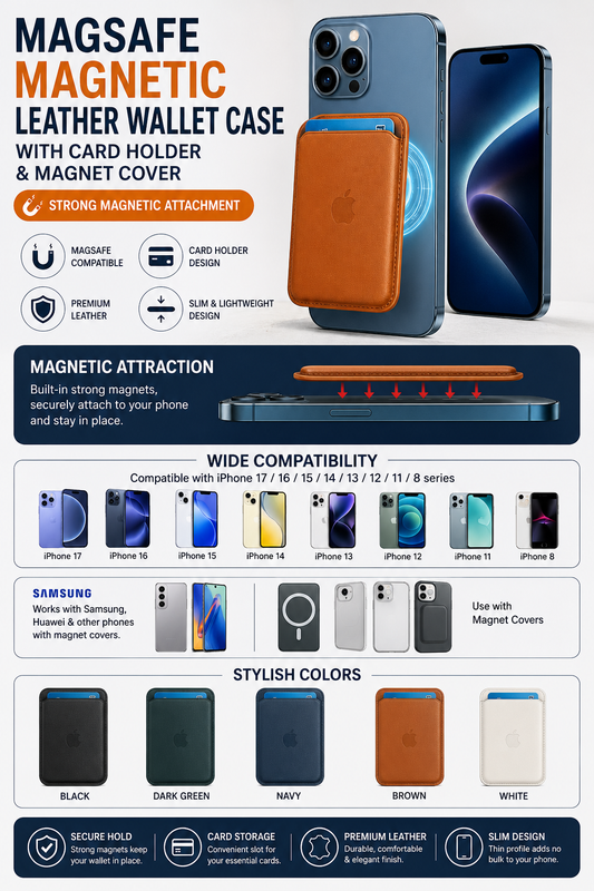 For Magsafe Magnetic Leather Wallet Case For iPhone  17 16 15 14 13 12 11 8  Samsung Huawei Card Holder with Magnet Covers