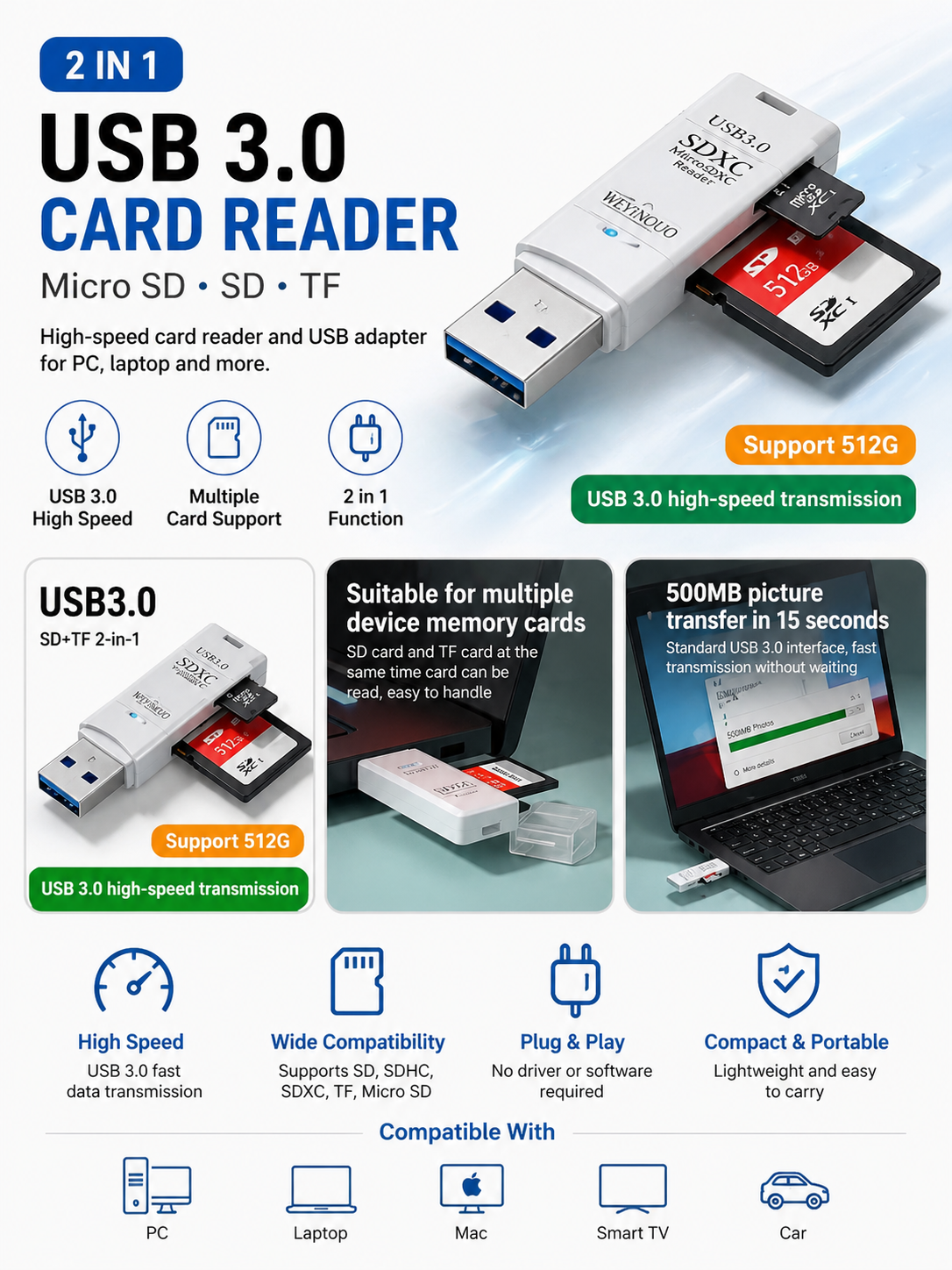 USB 3.0 Card Reader – SD & Micro SD Adapter