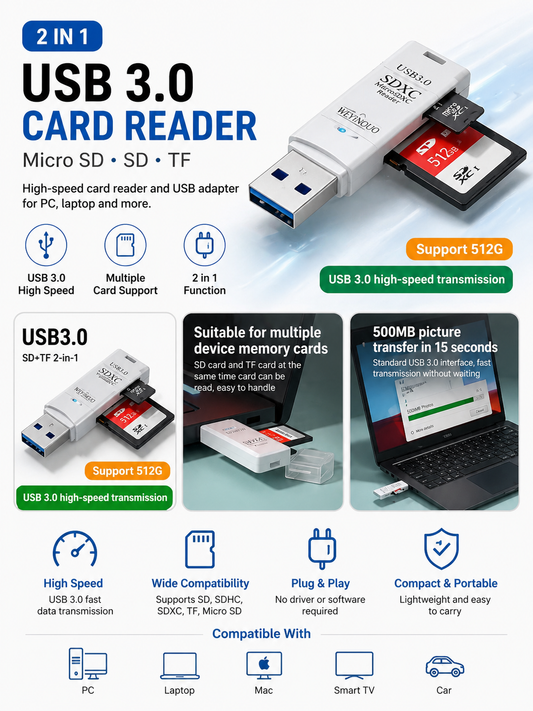 USB 3.0 Card Reader – SD & Micro SD Adapter