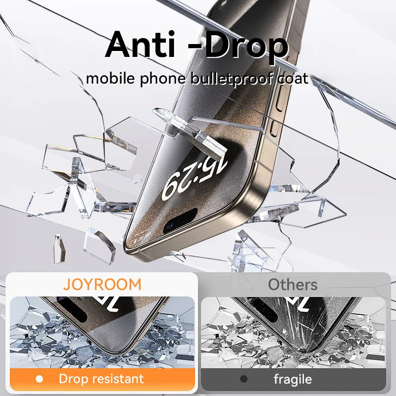 Tempered Glass Screen Protector for iPhone 17/16/15/14/13/12