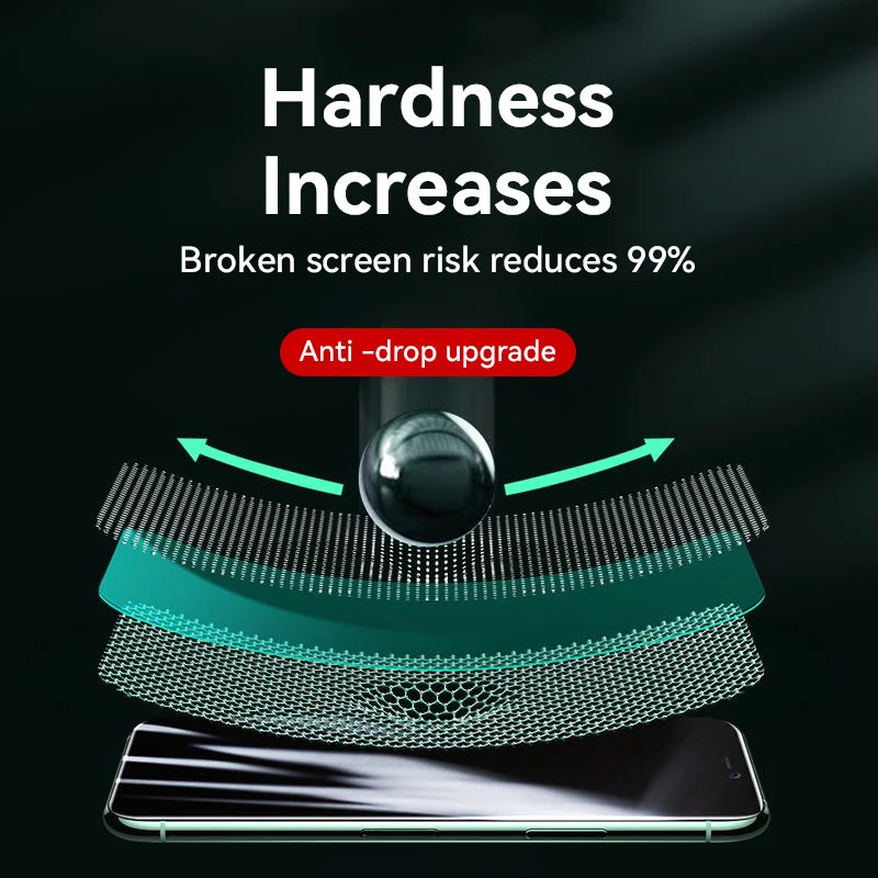 Tempered Glass Screen Protector for iPhone 17/16/15/14/13/12