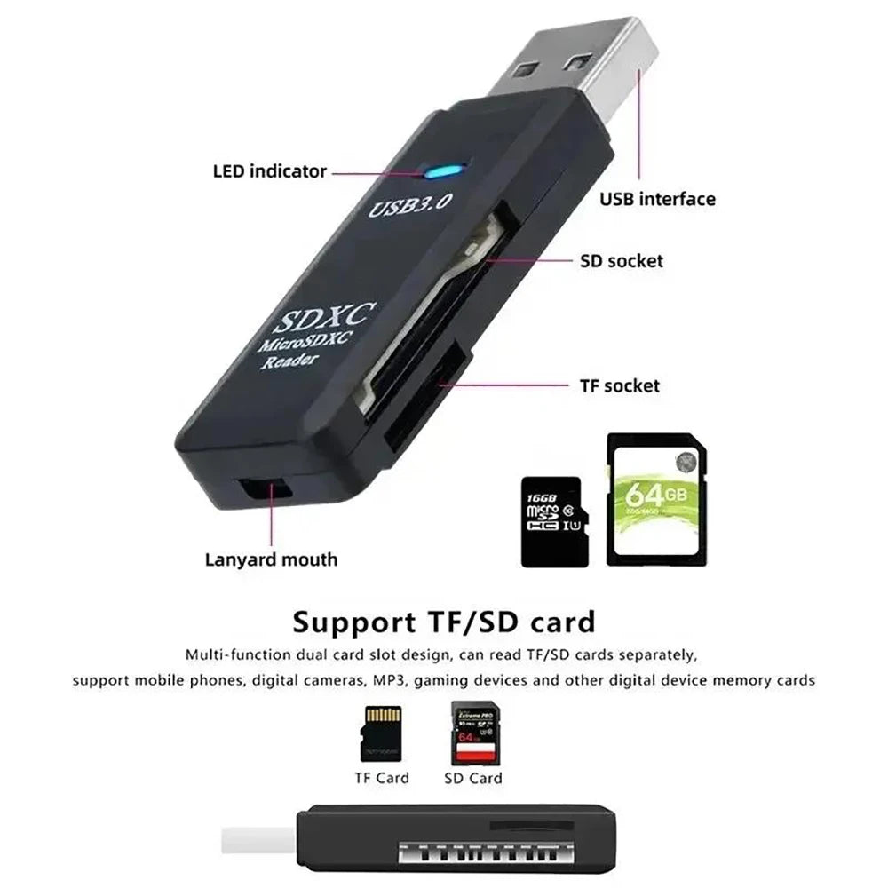 USB 3.0 Card Reader – SD & Micro SD Adapter