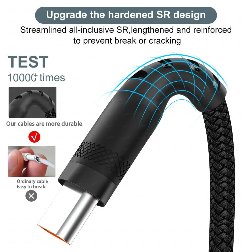 USB-C Fast Charging Cable – 1M to 8M